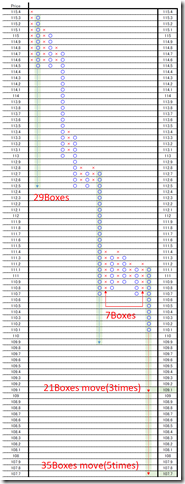 chart2