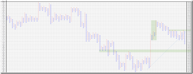 chart3