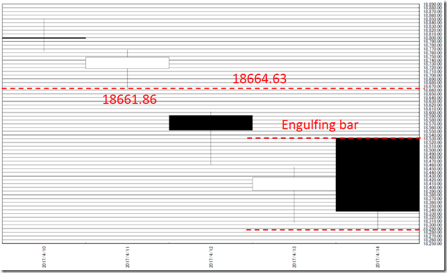 chart1