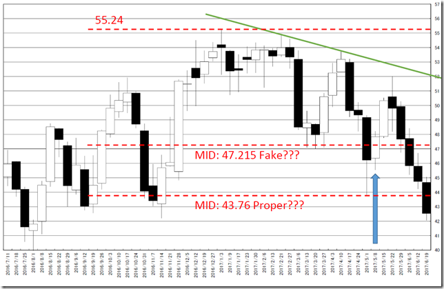 chart1