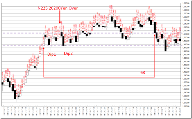 chart4