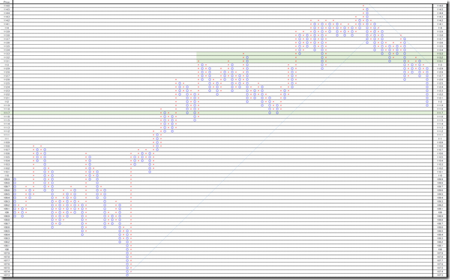 chart3_conv