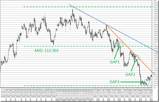 chart3_conv