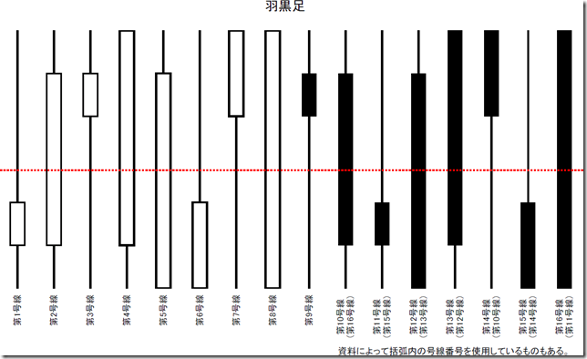 haguro_conv