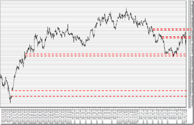 chart1_conv