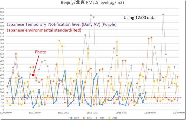 chart1_conv