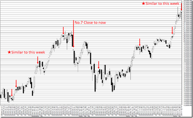 chart1_conv