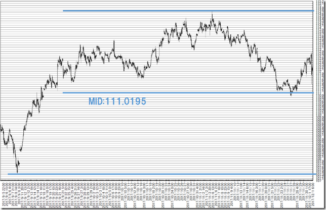 chart4_conv