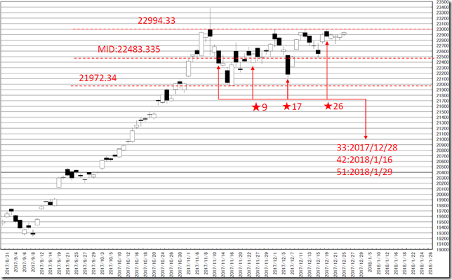 chart5_conv