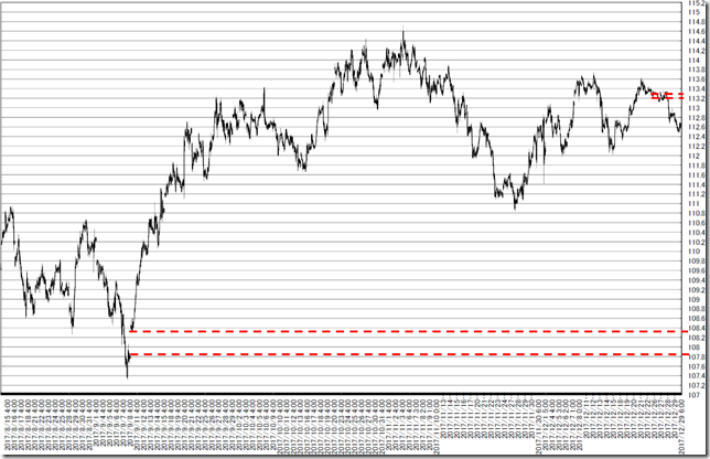 chart1_conv_conv