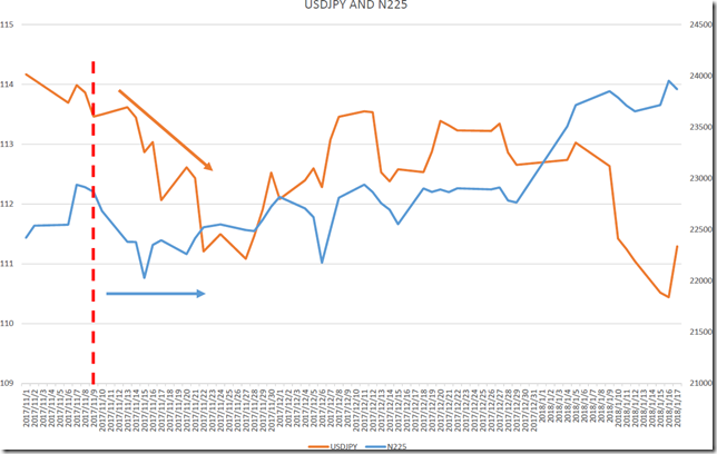 chart1_conv