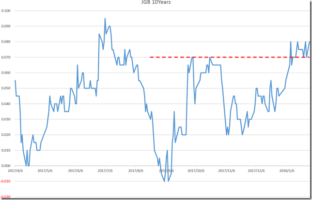 chart1_conv