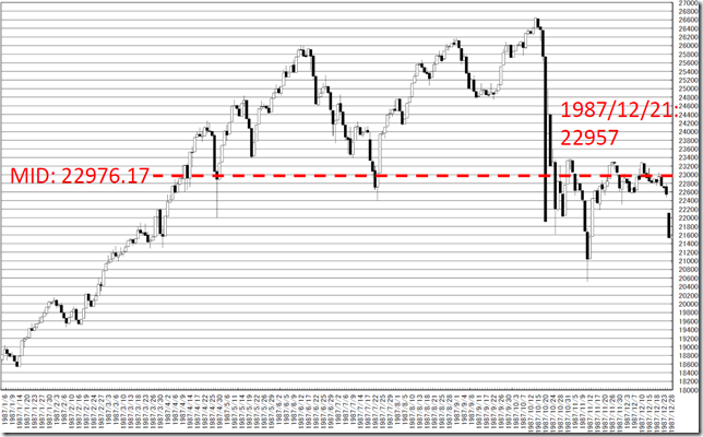 chart2_conv