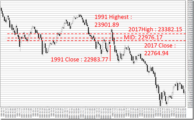 chart3_conv