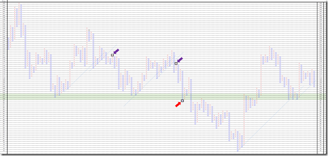 chart1_conv