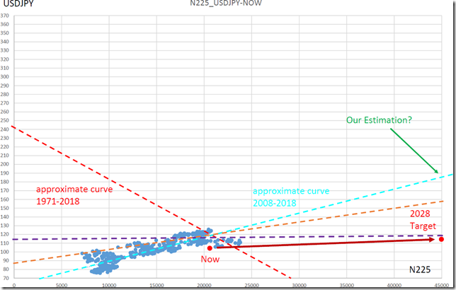 chart5_conv