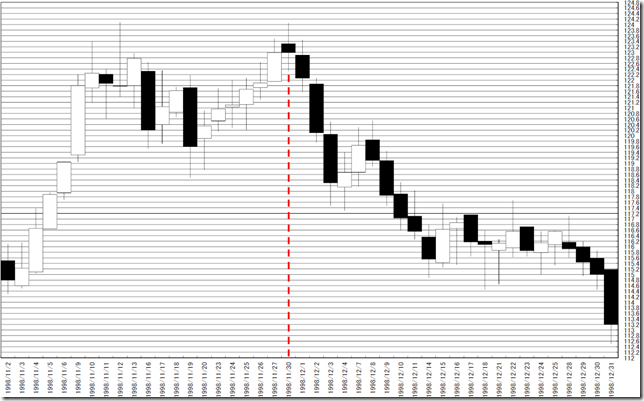 chart4_conv