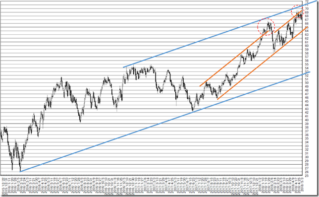 chart1_conv