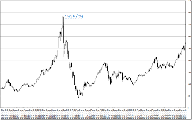 chart4_conv