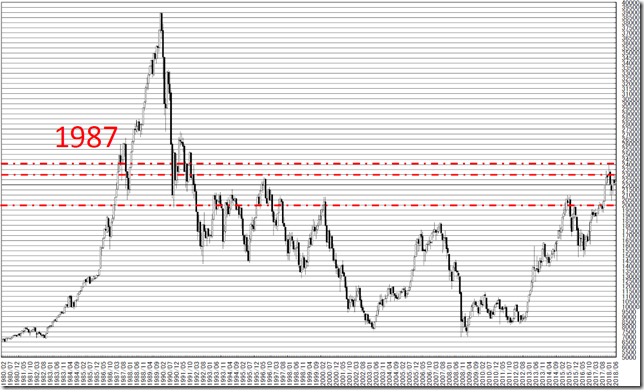 chart1_conv