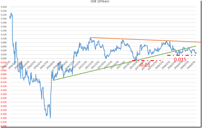 chart1_conv