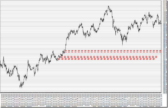 chart4_conv