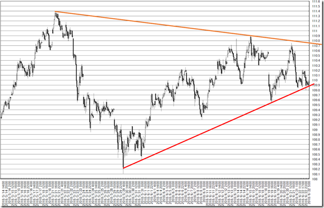 chart6_conv