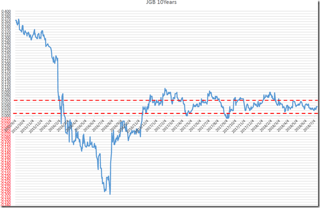 chart1_conv