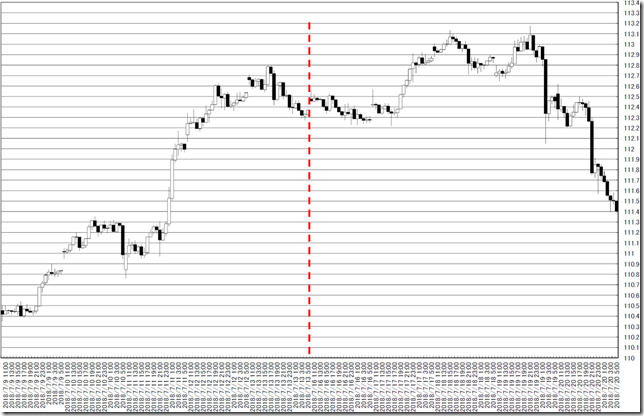 chart1_conv