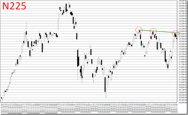 chart1_conv