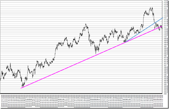 chart1_conv