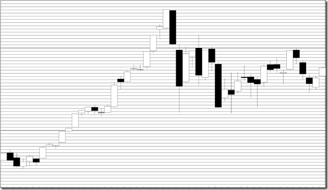 chart1_conv