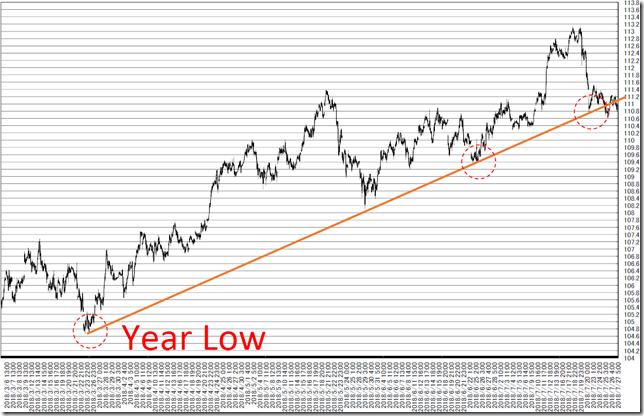 chart4_conv