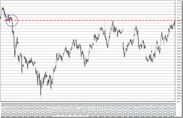 chart4_conv