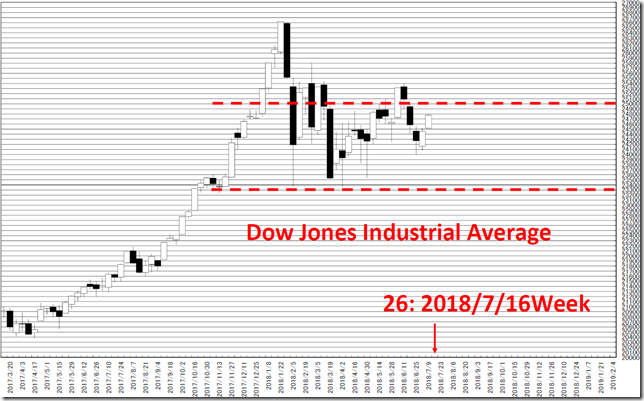 chart5_conv