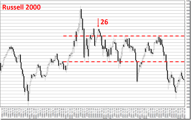 chart6_conv