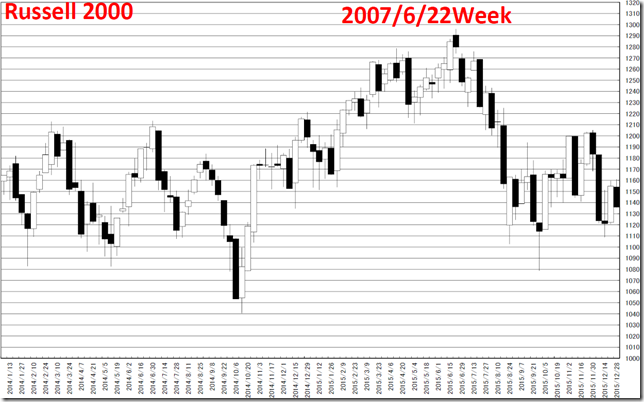 chart9_conv