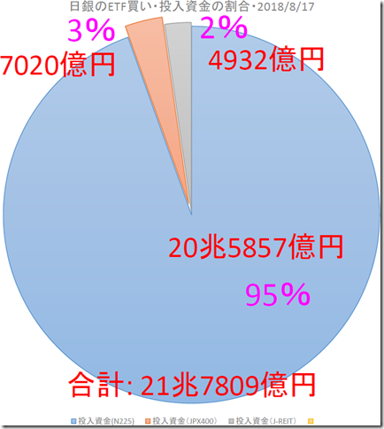 chart1_conv