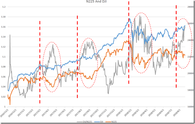 chart2_conv