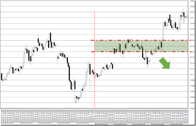 chart0_conv