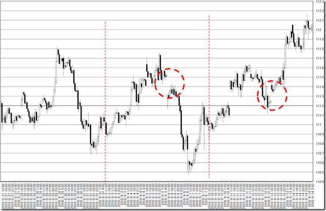 chart1_conv