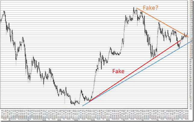 chart1_conv