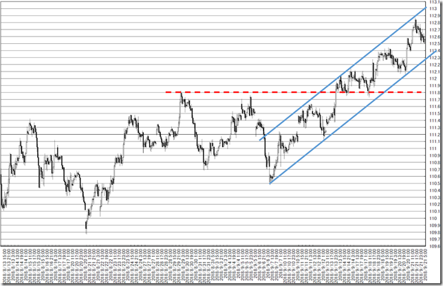 chart3_conv