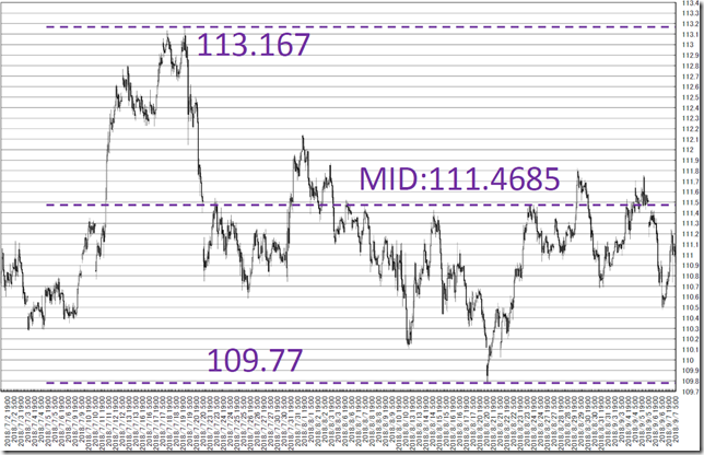 chart4_conv