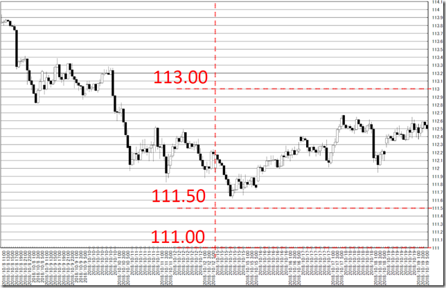 chart0_conv