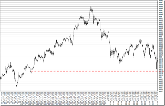 chart1_conv