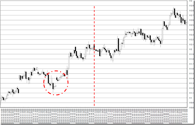 chart1_conv