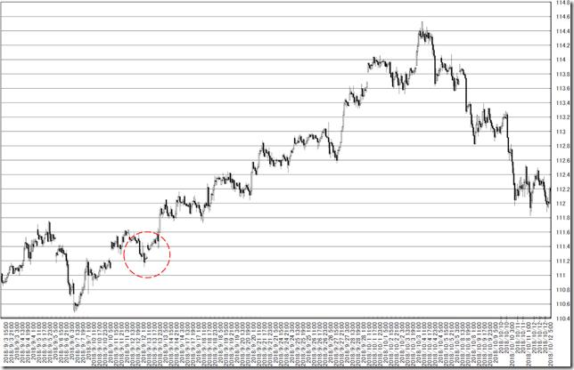 chart1_conv