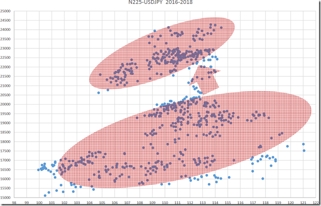 chart2_conv