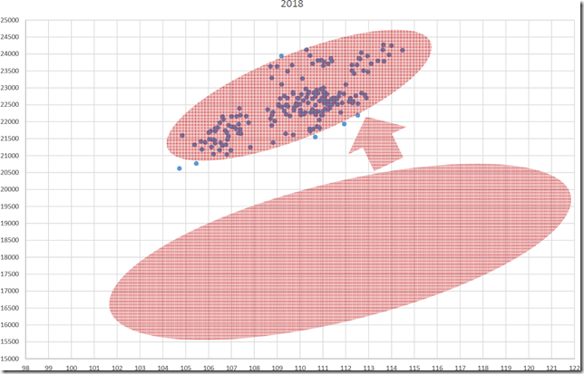 chart3_conv